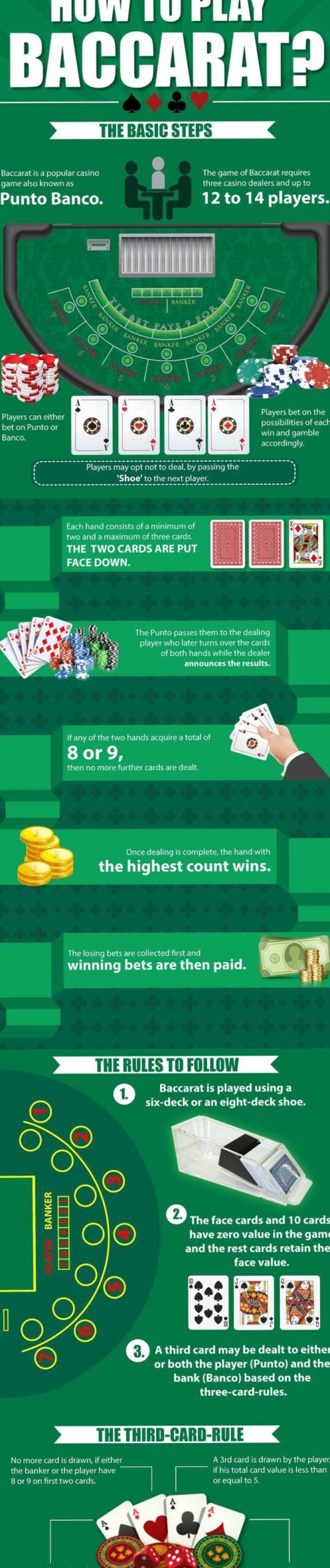 🍾 ✦ Baccarat Glow: Velvet Nights & Neon Tactics 194