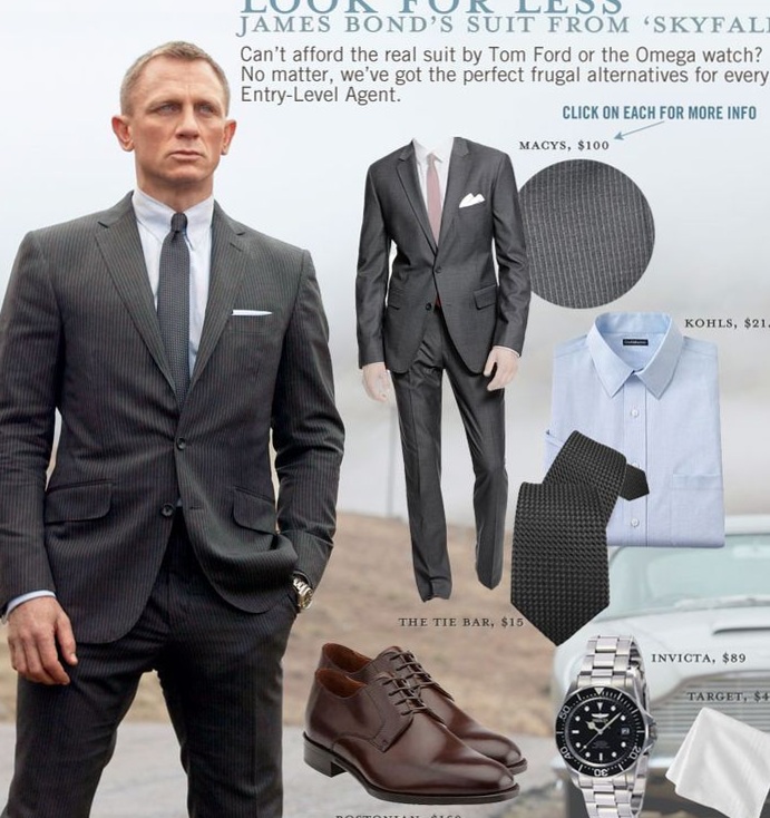 🕶️ 👠 Neon Elegance: The Silent Glamour of a Bondian Suit — aesthetic edit 537