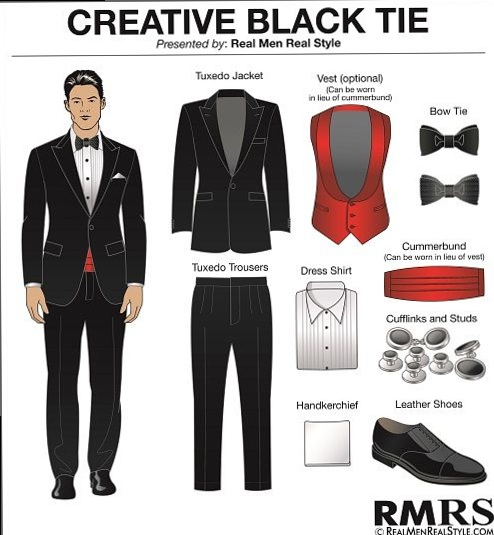 🍸 👠 🎉 | Neon Elegance: Vintage-Inspired Men’s Formal Style Guide for Chic Celebr 130