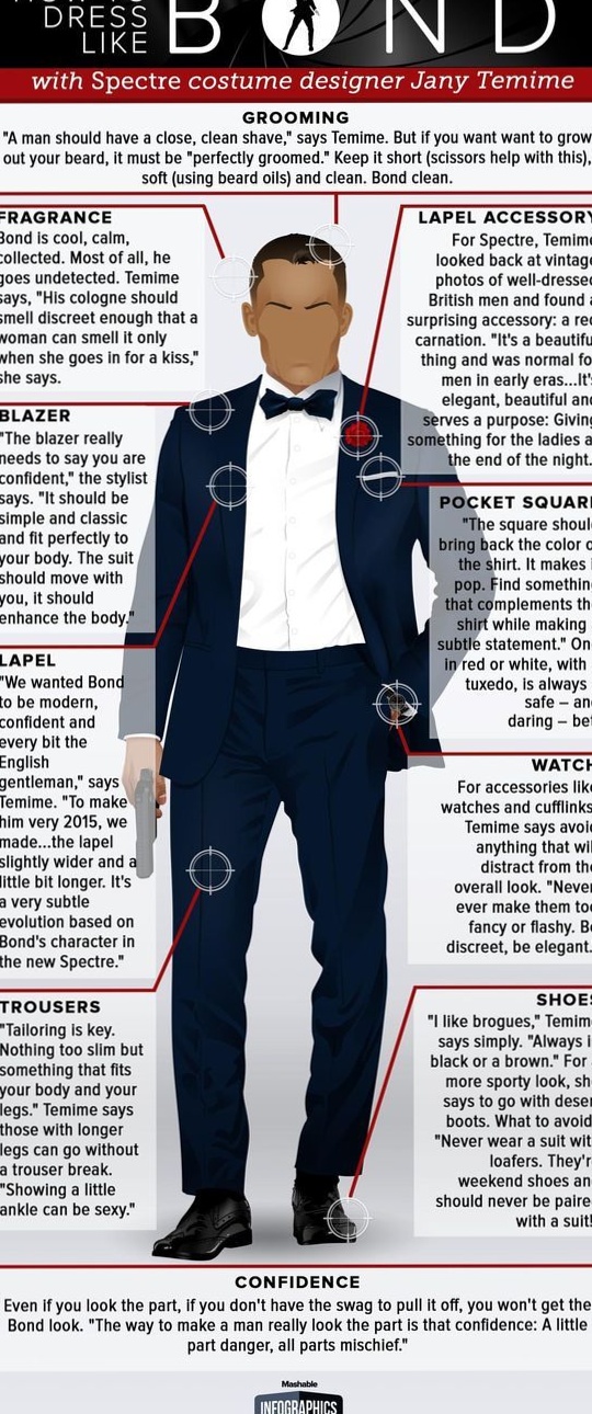 🌵 🌷 | Neon Elegance: Vintage Visions of Suave Sophistication | curated aesthetic 581